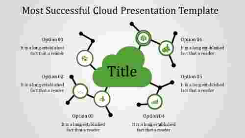 cloud presentation template-Most Successful Cloud Presentation Template 